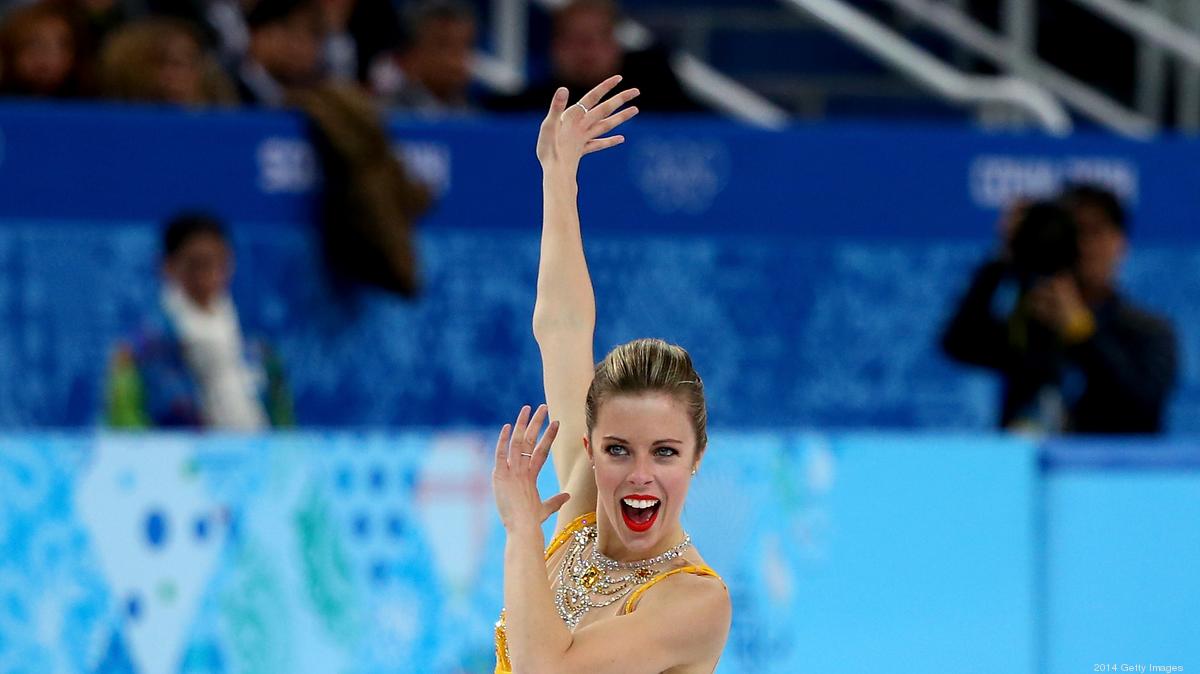 figure skating world championships 2021