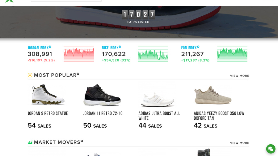 Detroit group launches a stock market for sneakers Portland Business Journal