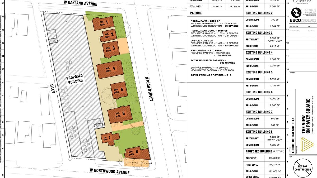 View on Pavey Square developers to present new plans preserving High