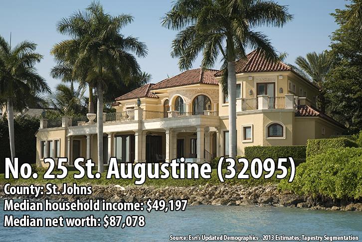 The Wealthiest Zip Codes In Jacksonville Jacksonville Business Journal