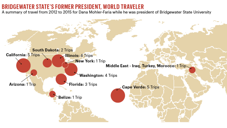 SIDEBAR: Despite few vacations, Bridgewater president logged busy travel  schedule in U.S., abroad - Boston Business Journal