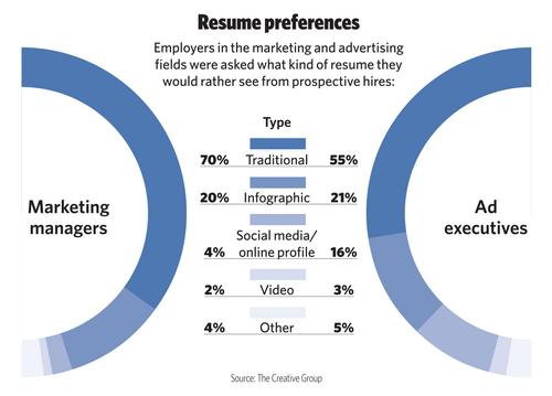 mapping-the-greatest-employers-on-the-planet