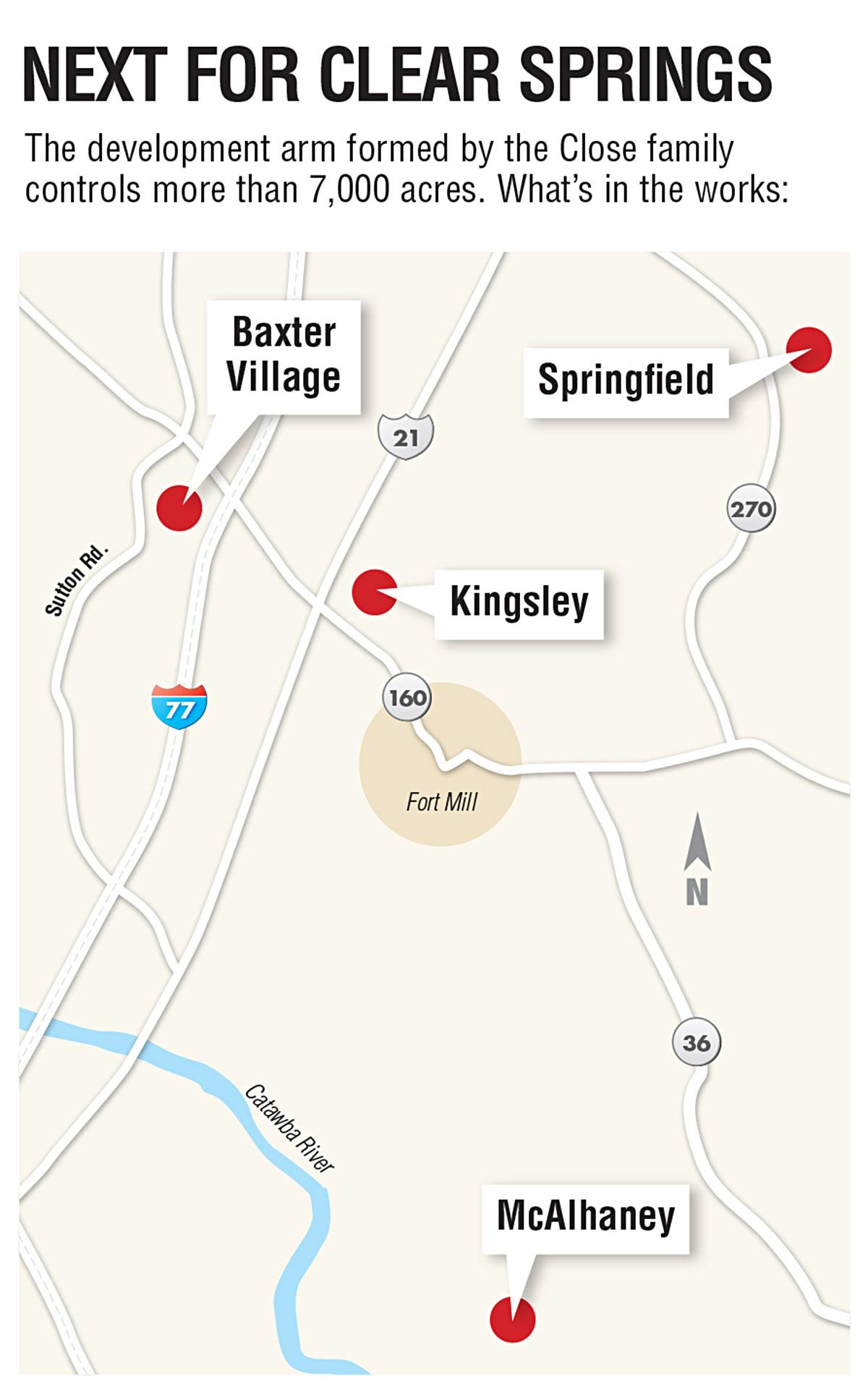Clear Springs has vision for the future of Fort Mill Charlotte