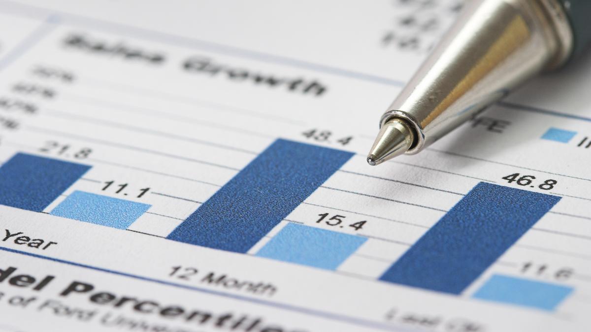 The science of setting successful sales quotas The Business Journals