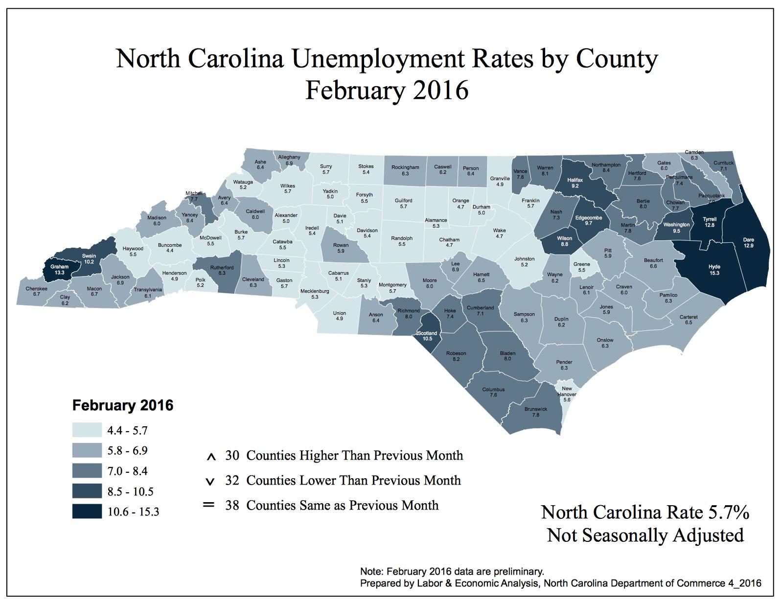 Durham beats Raleigh in February job adds Triangle Business Journal