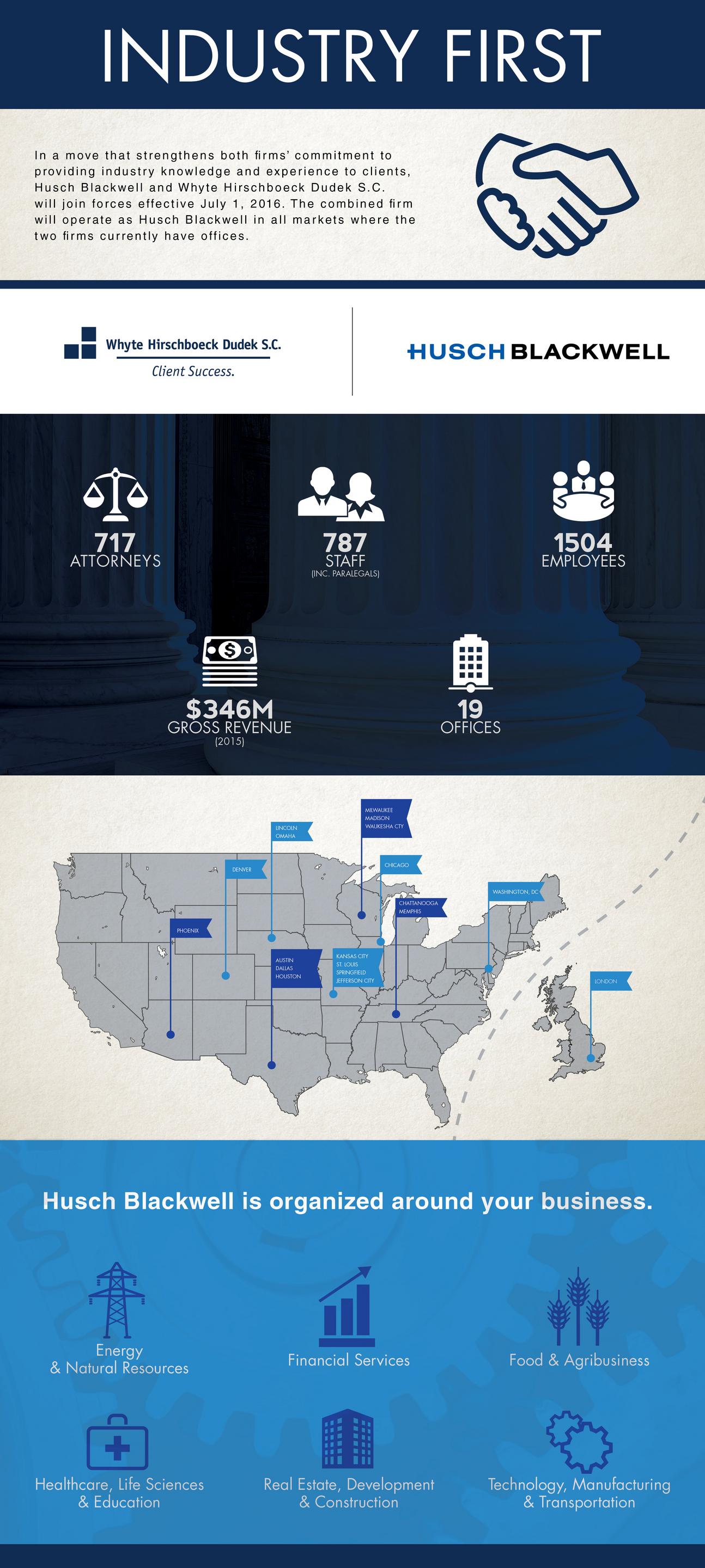 husch-blackwell-acquires-national-firm-hits-top-100-law-firms-list