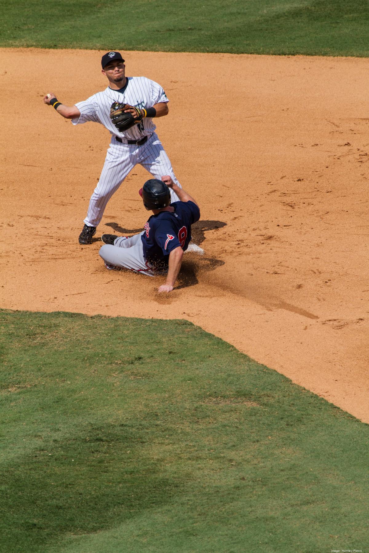 2022 Charlotte Knights Schedule