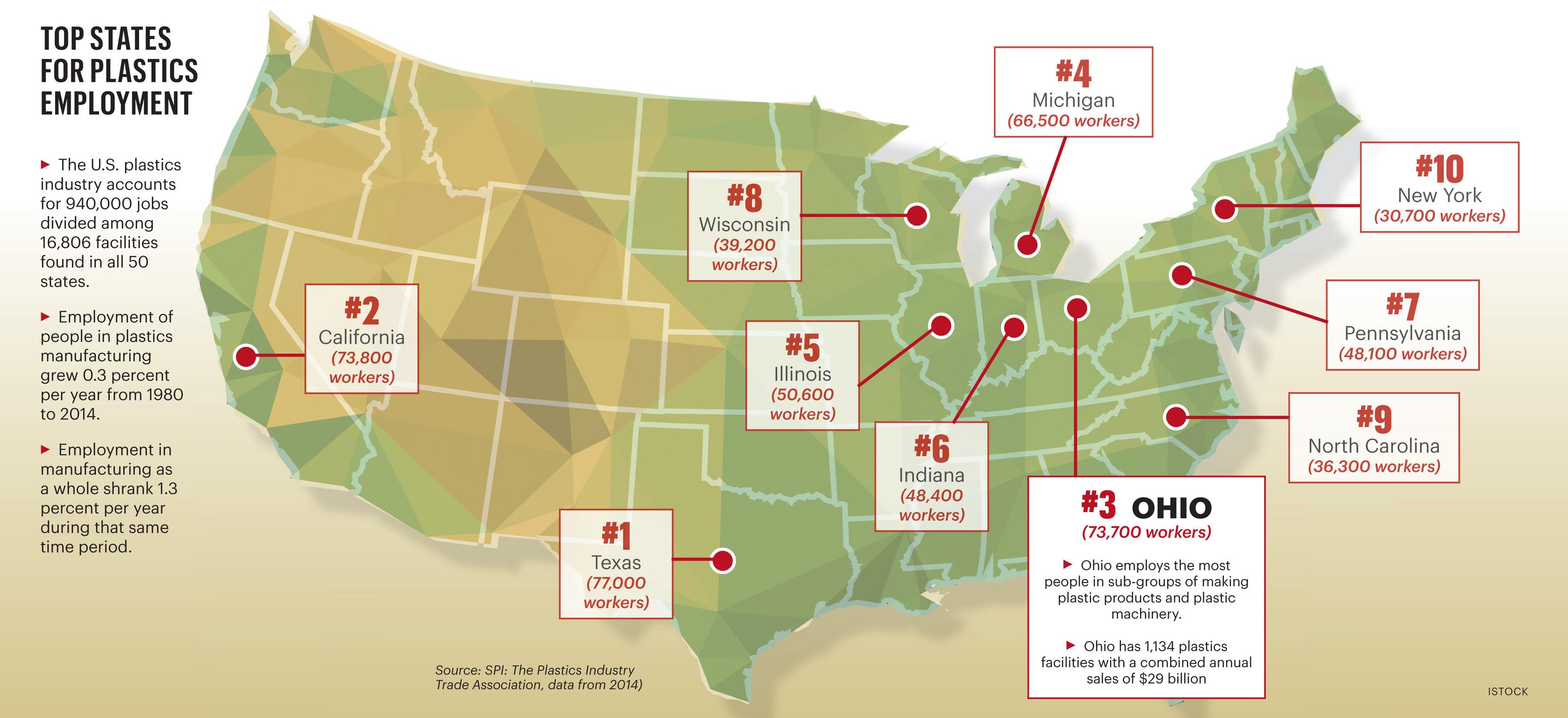 Perfecting the plastics’ process in Piqua Dayton Business Journal