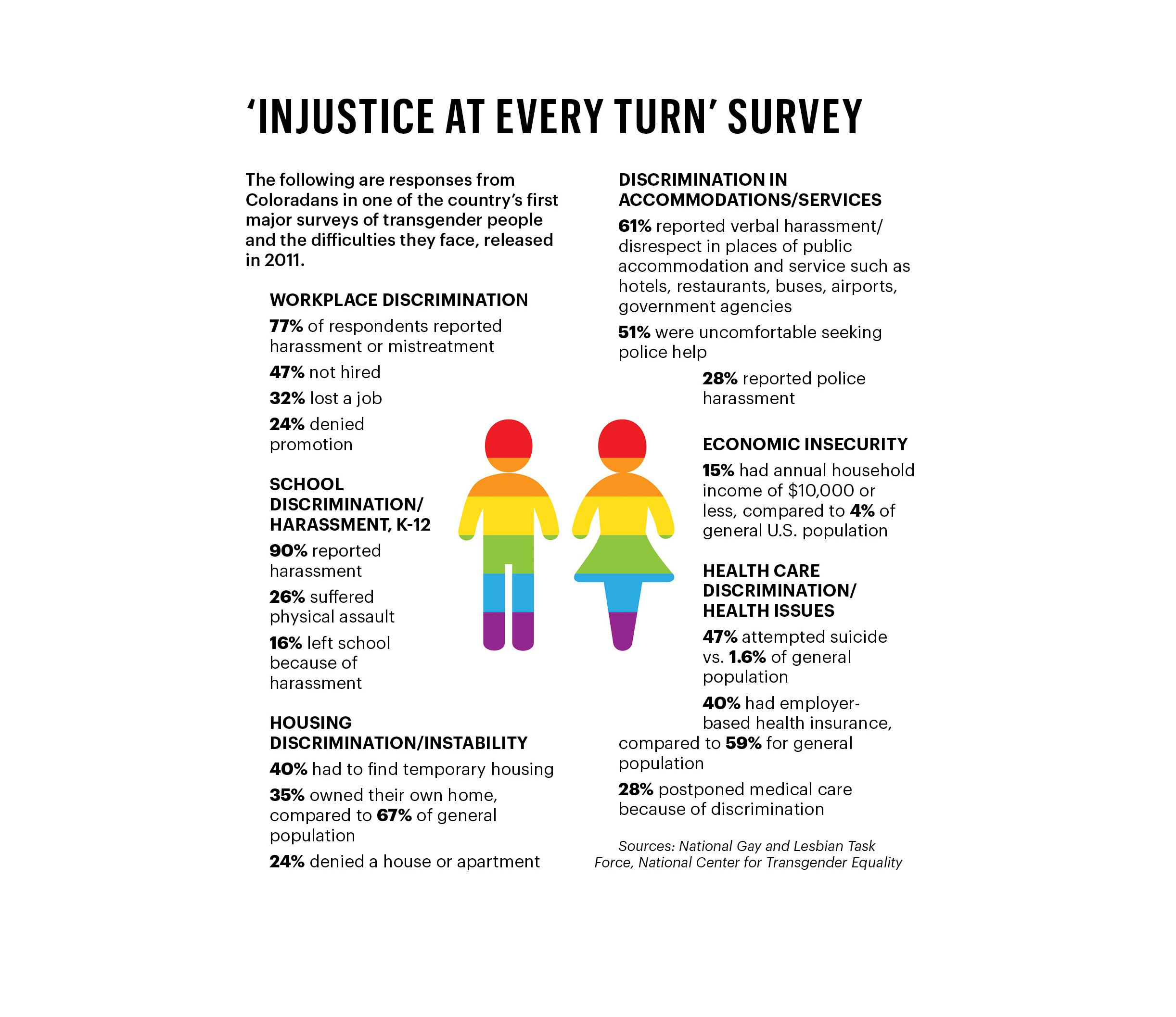 Understanding Norman Finkelstein'S Stance On Transgender Issues - ulizu45