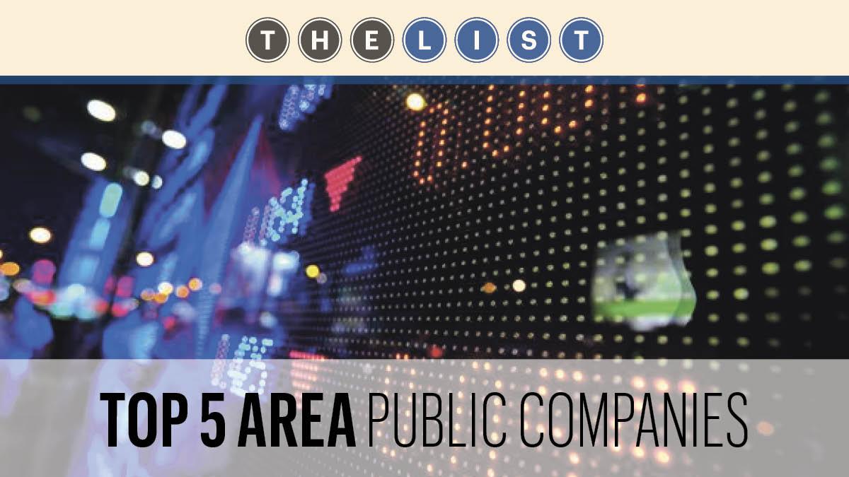 Kansas City's top public companies. Kansas City Business Journal