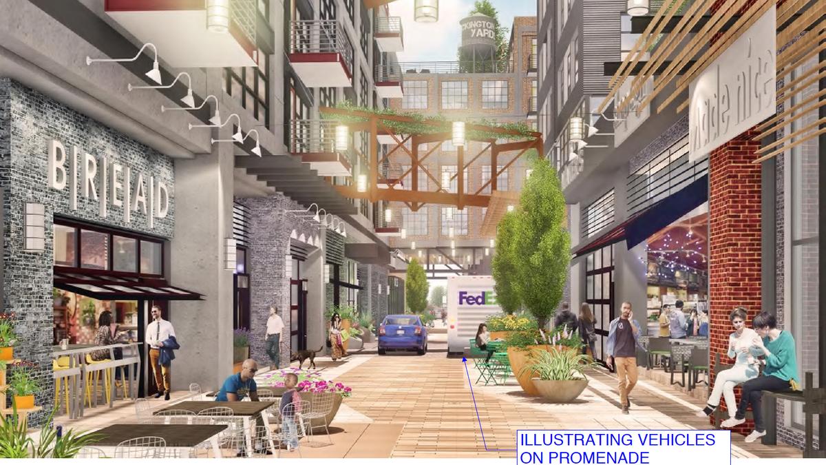 JBG, Boundary detail how Eckington Yards' promenade acts more like a