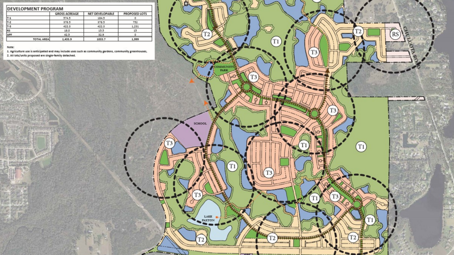 Lake Pickett North's Sustany plans to be reviewed by state Orlando