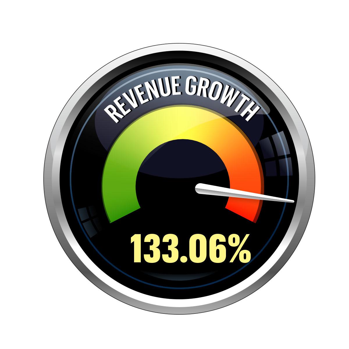 Fastest Growing Companies Medical Transportation Management Inc. St. Louis Business Journal