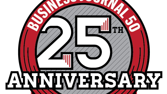 Jacksonville Business Journal's 2016 50 Fastest Growing Companies ...