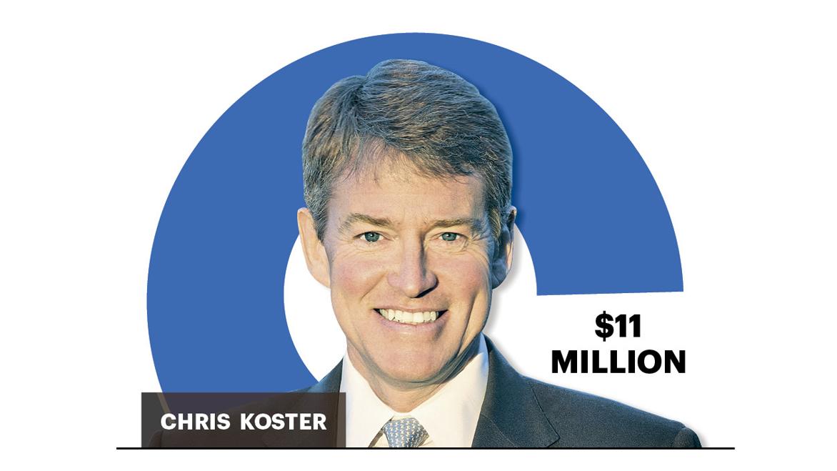 Labor, injury attorneys help Chris Koster raise $11 million - St. Louis ...