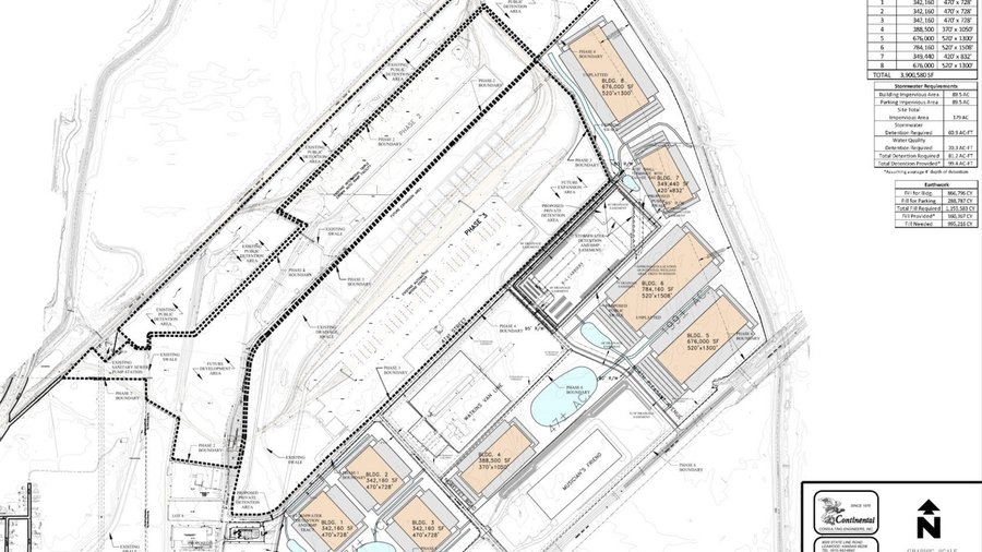 Port KC approves bonds, tax exemption for $250M NorthPoint project ...