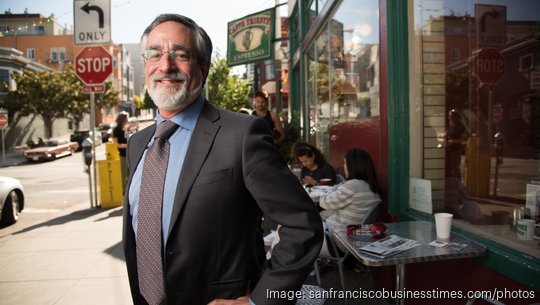 Aaron Peskin, San Francisco Supervisor