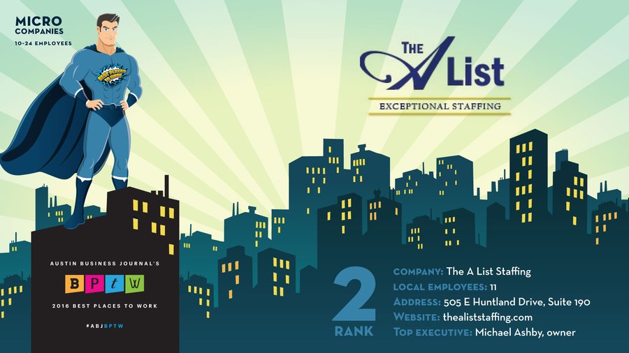 Austin’s Best Places to Work in 2016 - Austin Business Journal