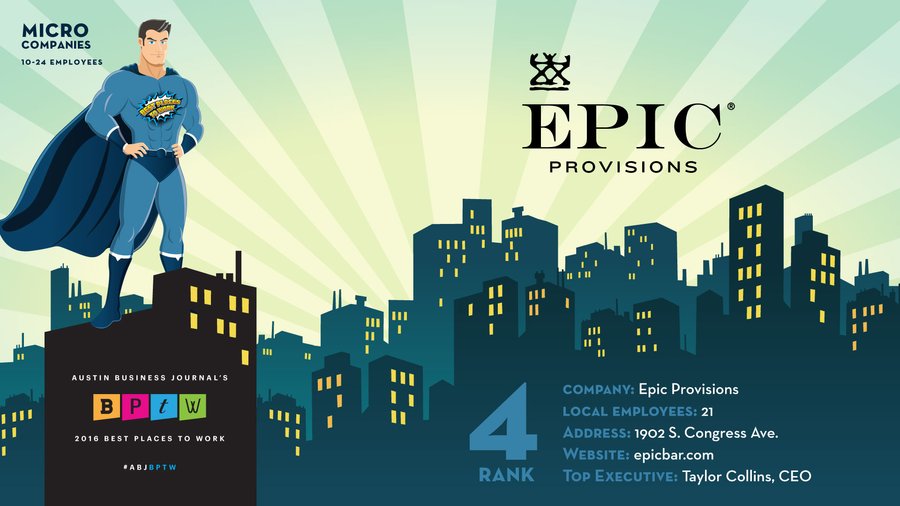 Austin’s Best Places to Work in 2016 - Austin Business Journal