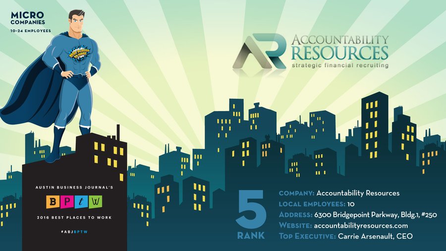 Austin’s Best Places to Work in 2016 - Austin Business Journal