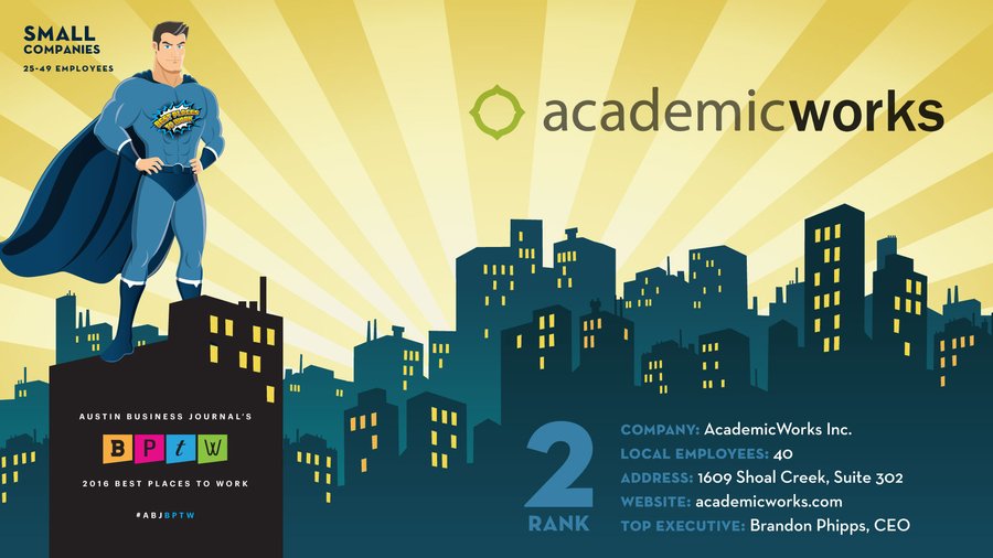 Austin’s Best Places to Work in 2016 - Austin Business Journal