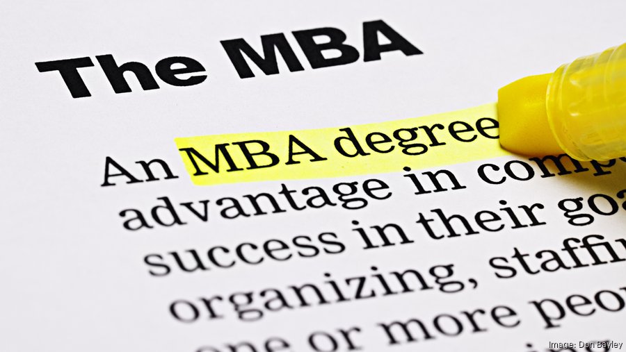 Mba Tools SWOT is a waste of time (and other questionable MBA tools) - The ...