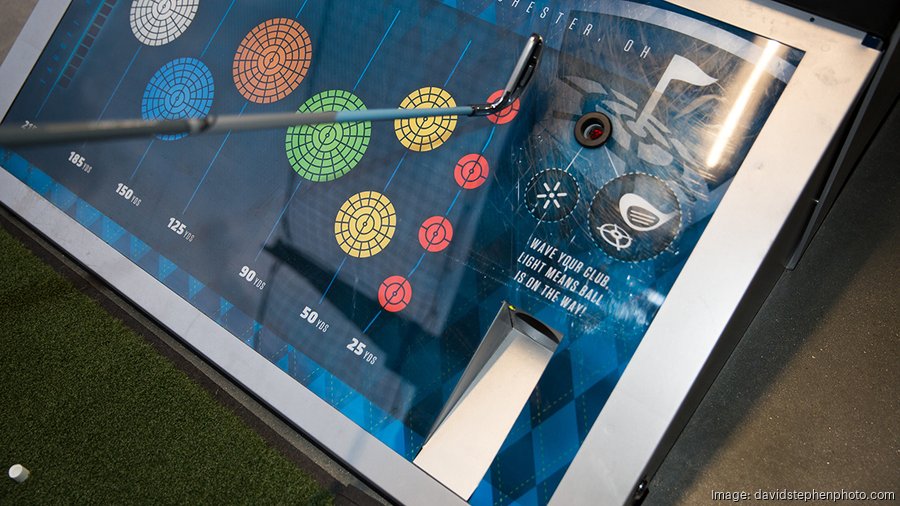 Topgolf Target Distances & Things To Do