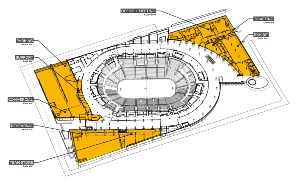 Metro approves $400K study of Nissan Stadium, Bridgestone Arena