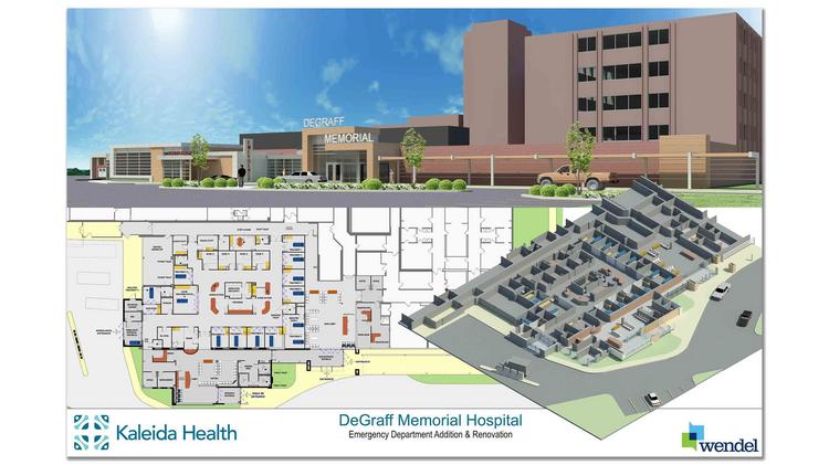 Kaleida Health readies DeGraff Memorial Hospital expansion - Buffalo ...