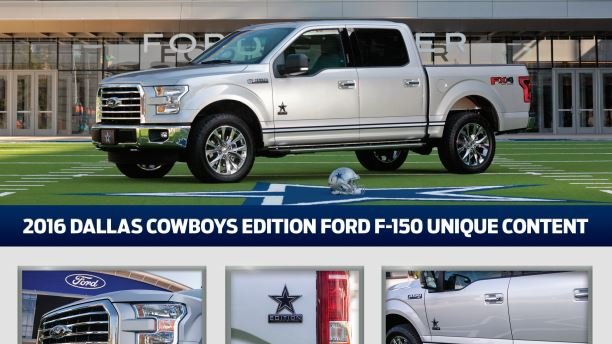 Ford reveals limited edition 2017 Dallas Cowboys F-150