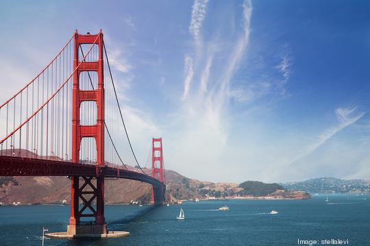 Golden Gate Bridge - San Francisco