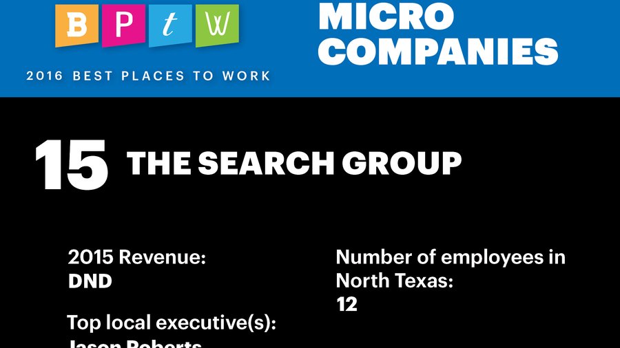 2016 Best Places to Work Results - Micro Companies - Dallas 