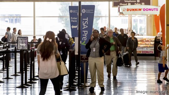 Passengers in the TSA line in an airport