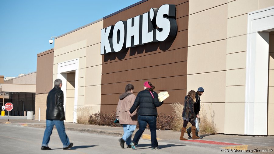 Aldi And Kohl's: Strange Bedfellows Or A New Era Of Retail Partnerships?