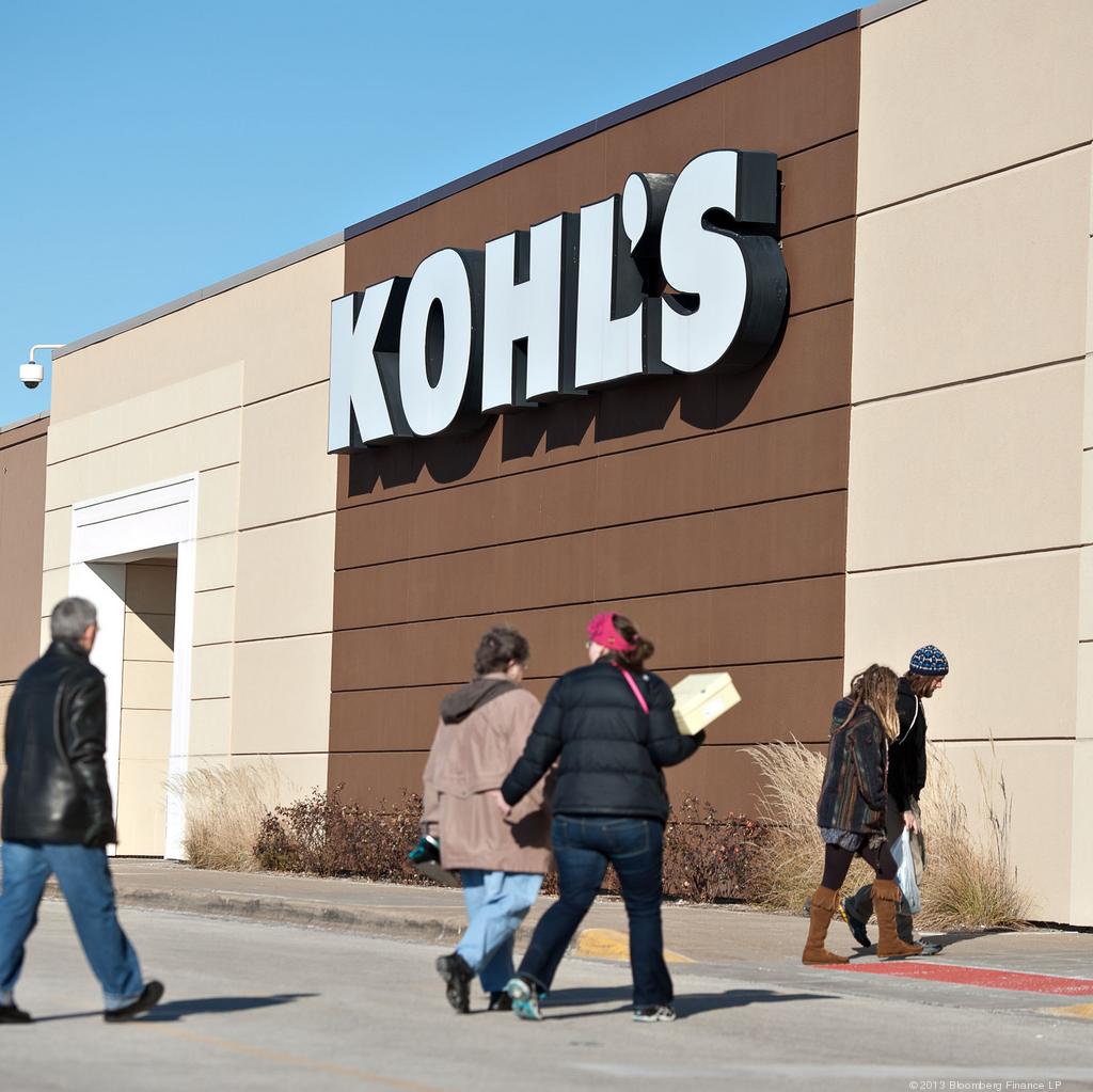 Aldi And Kohl's: Strange Bedfellows Or A New Era Of Retail Partnerships?