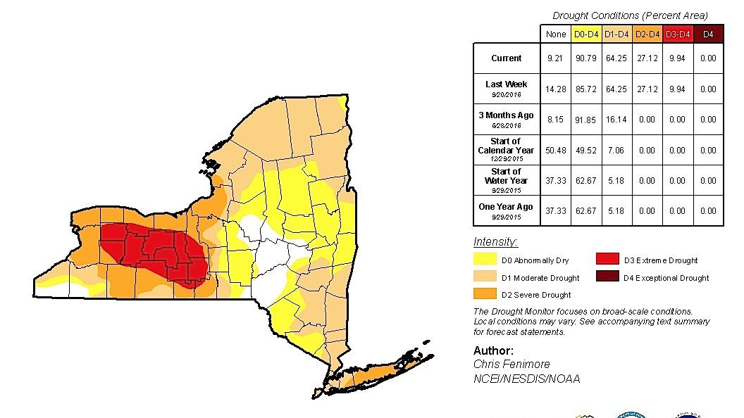 New York State Drought Map - Middle East Political Map