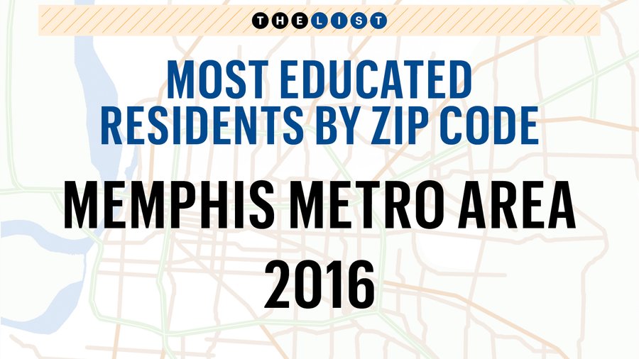 Memphis' most educated areas by zip code Memphis Business Journal