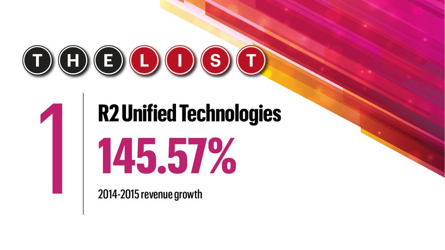 FastestGrowTech percentage1