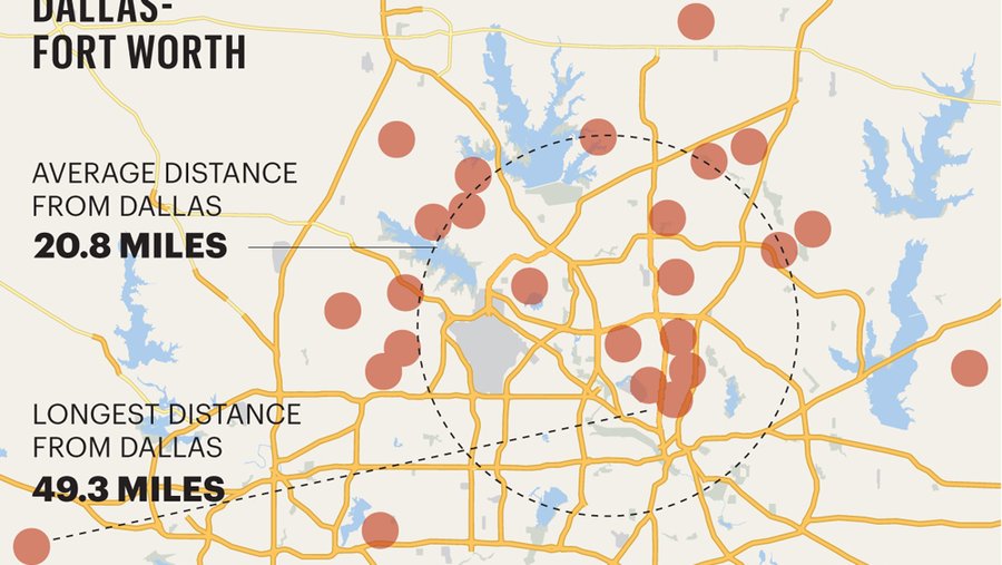 Comparing Dallas' wealthiest ZIP codes to Houston, Austin and San
