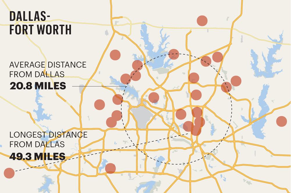 Comparing Dallas wealthiest ZIP codes to Houston Austin and San