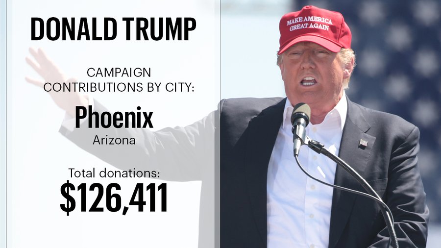 10Donald Trump Phoenix