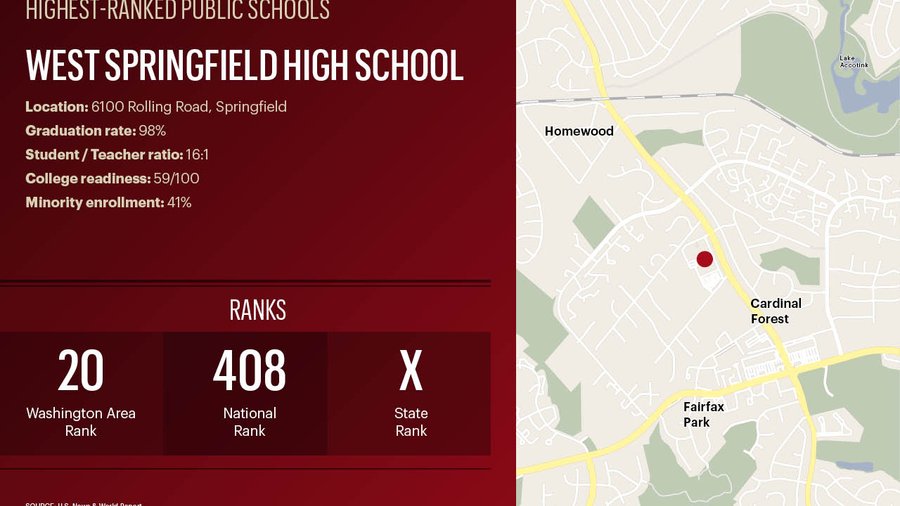 These are the D.C. region's topranked high schools Washington