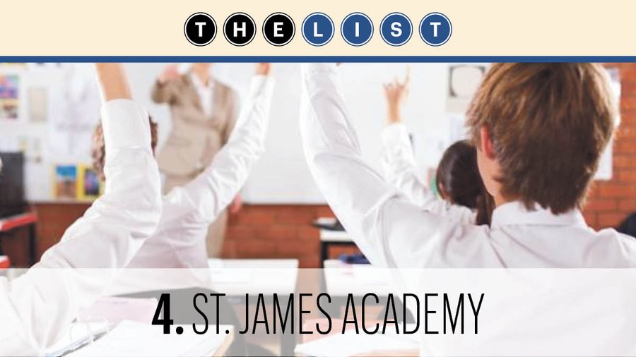 Kansas City's top private schools Kansas City Business Journal