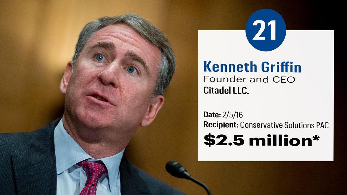 Billionaire Griffin adds another lot to his Palm Beach estate for $20M