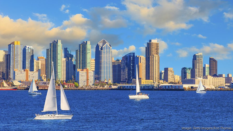 How San Diego became one of the nation's hottest lifesciences real