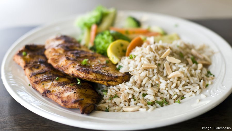 Worst party ever How to avoid the pitfalls of the rubber chicken