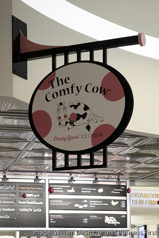 Contact The Comfy Cow - The Comfy Cow Louisville's Crazy Good Ice