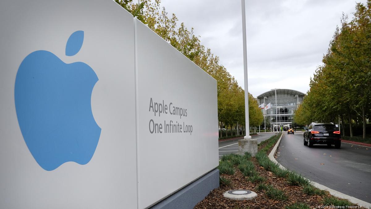 Apple (AAPL) backing two huge Oregon renewableenergy projects, one