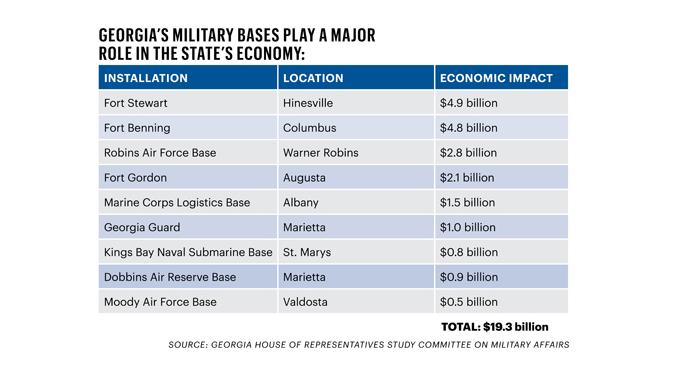 u-s-army-reserve-activates-first-field-feeding-company-article-the