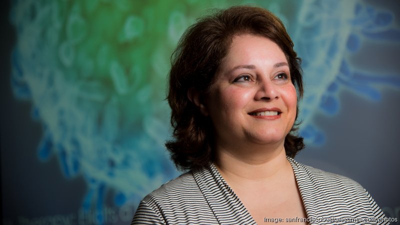 Fardis Former Iovance CEO Maria Fardis lands at AirNexis with $200 million ...